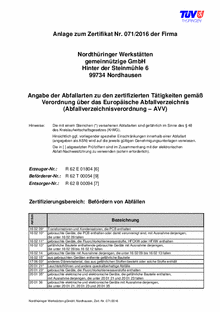 Anlage zum Zertifikat